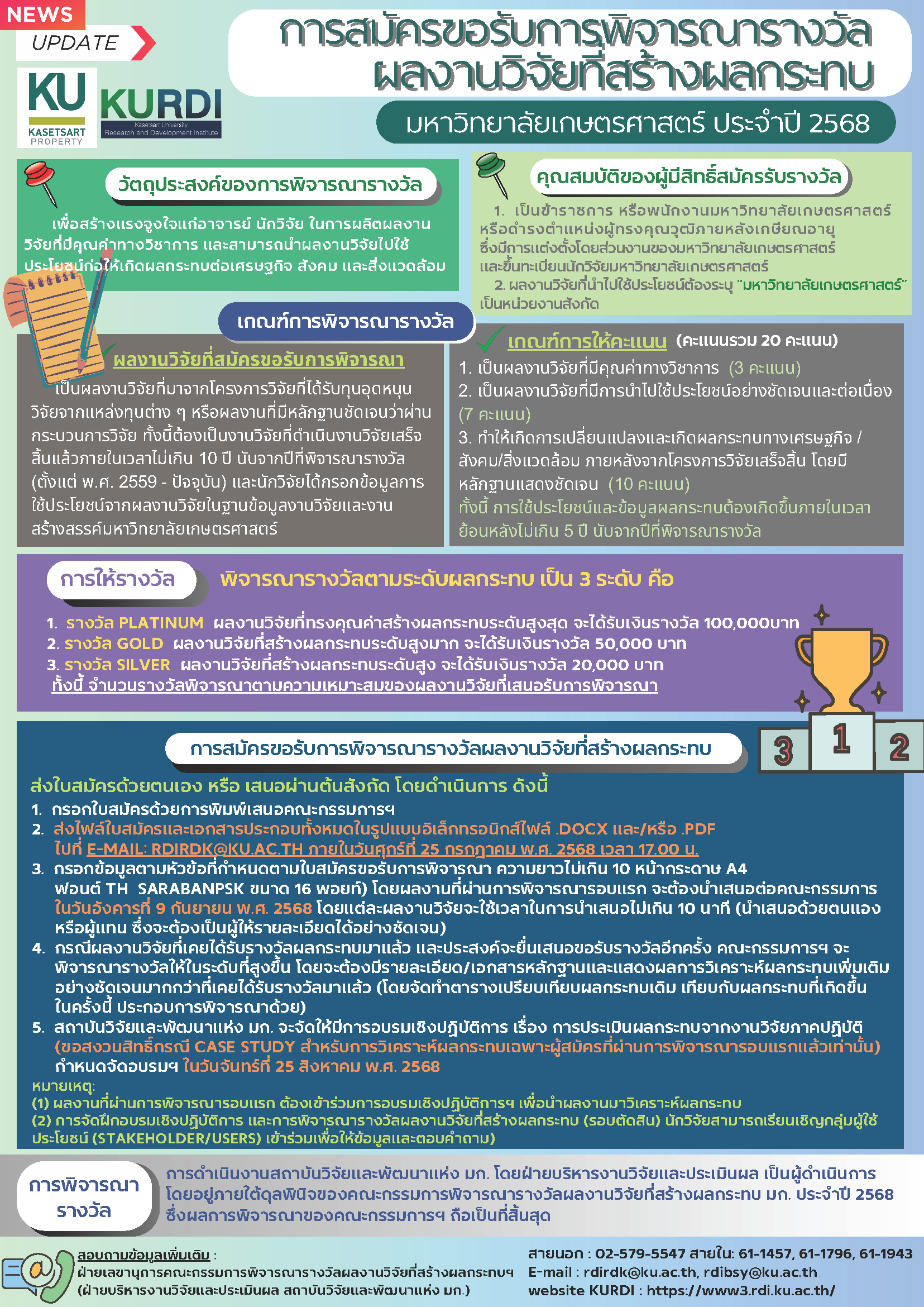 INFO_ปชส