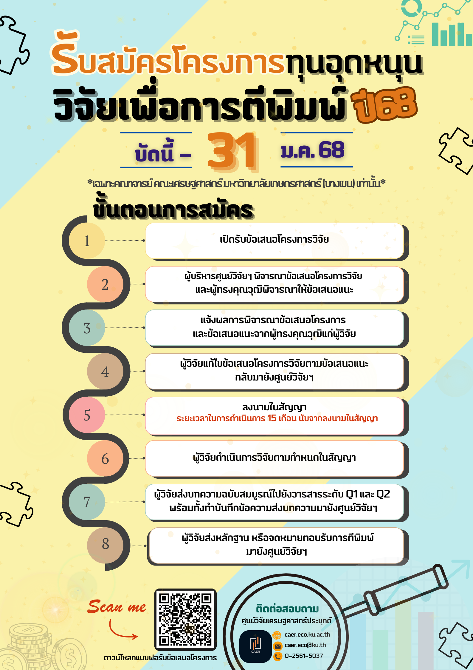 รับสมัครโครงการทุนอุดหนุนวิจัยเพื่อการตีพิมพ์ ประจำปีงบประมาณ 2568
