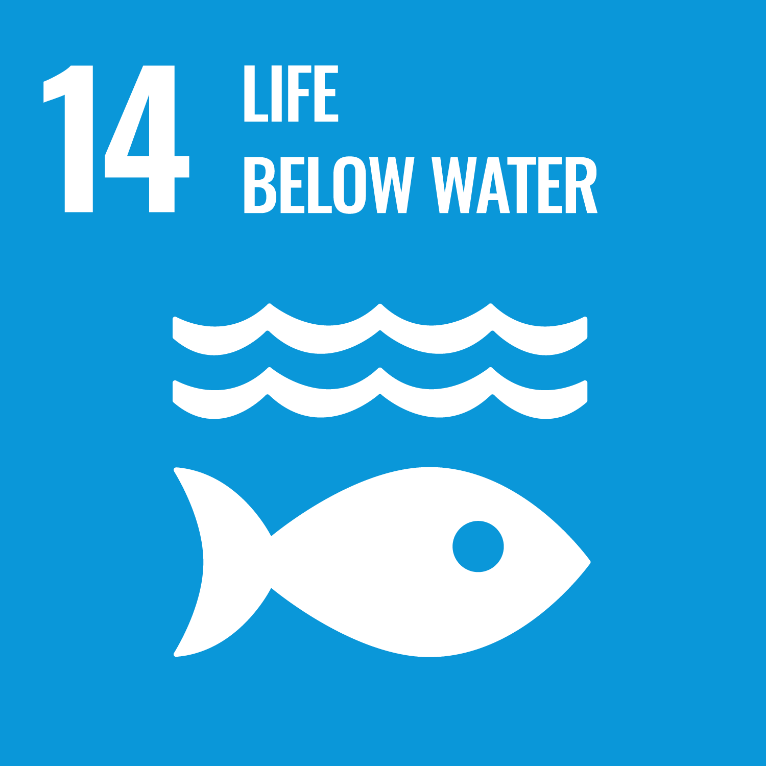 SDG Goal SDG 14